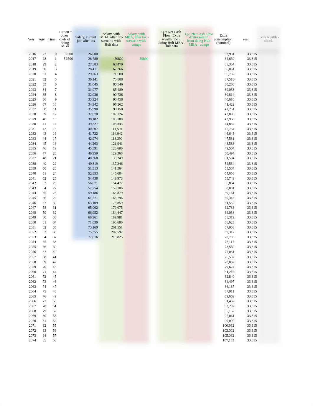 CS - Resolving MBA Conjecture - empty.xlsx_djkt40eagzg_page1