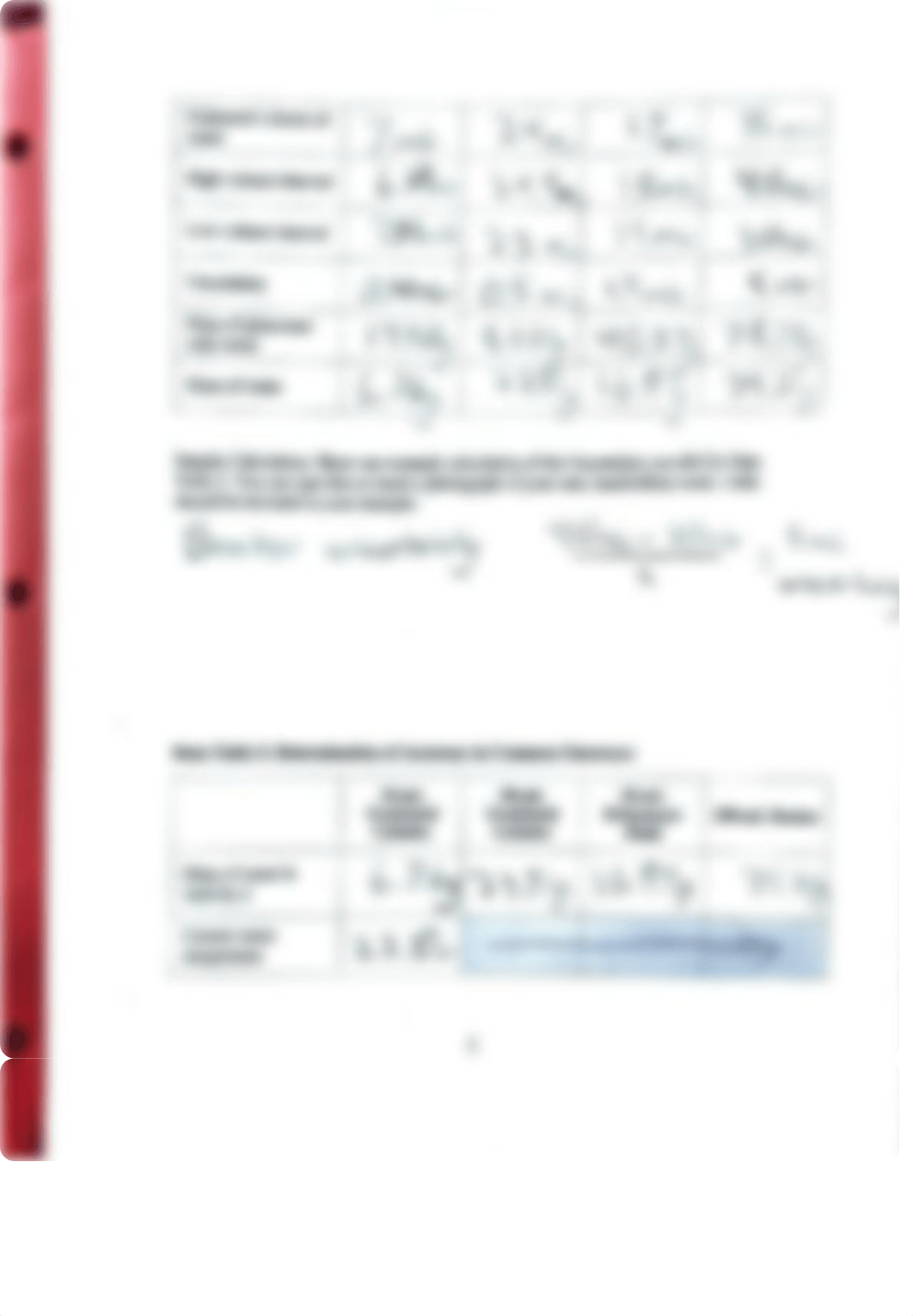 chem_lab_measurement_and_uncertainty.pdf_djku5stspt3_page2