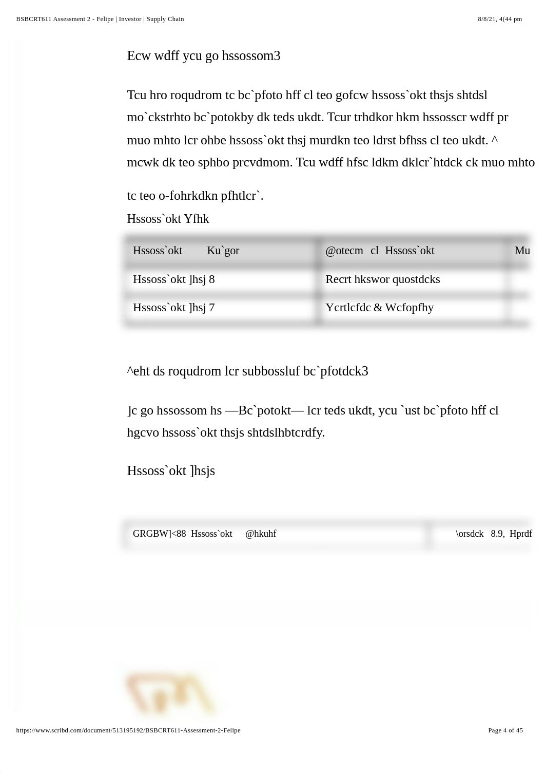 BSBCRT611 Assessment 2 - Felipe | Investor | Supply Chain.pdf_djkupirdxew_page4