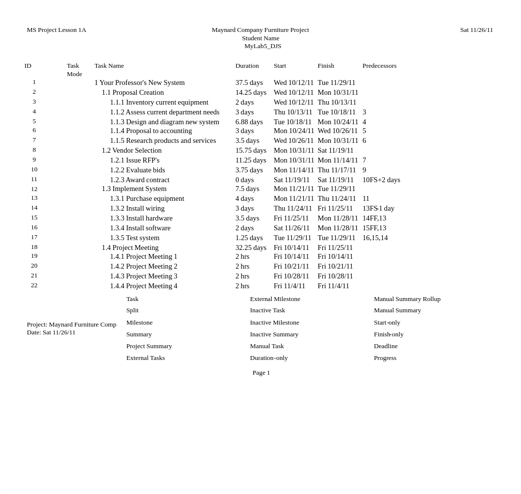 MGMT404_Stroud_Lab5_Gantt Chart_djkvacodco5_page1