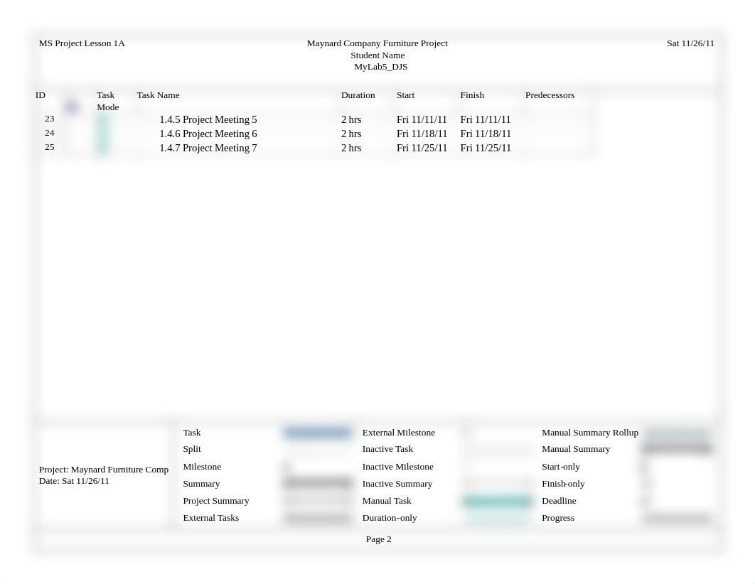 MGMT404_Stroud_Lab5_Gantt Chart_djkvacodco5_page2