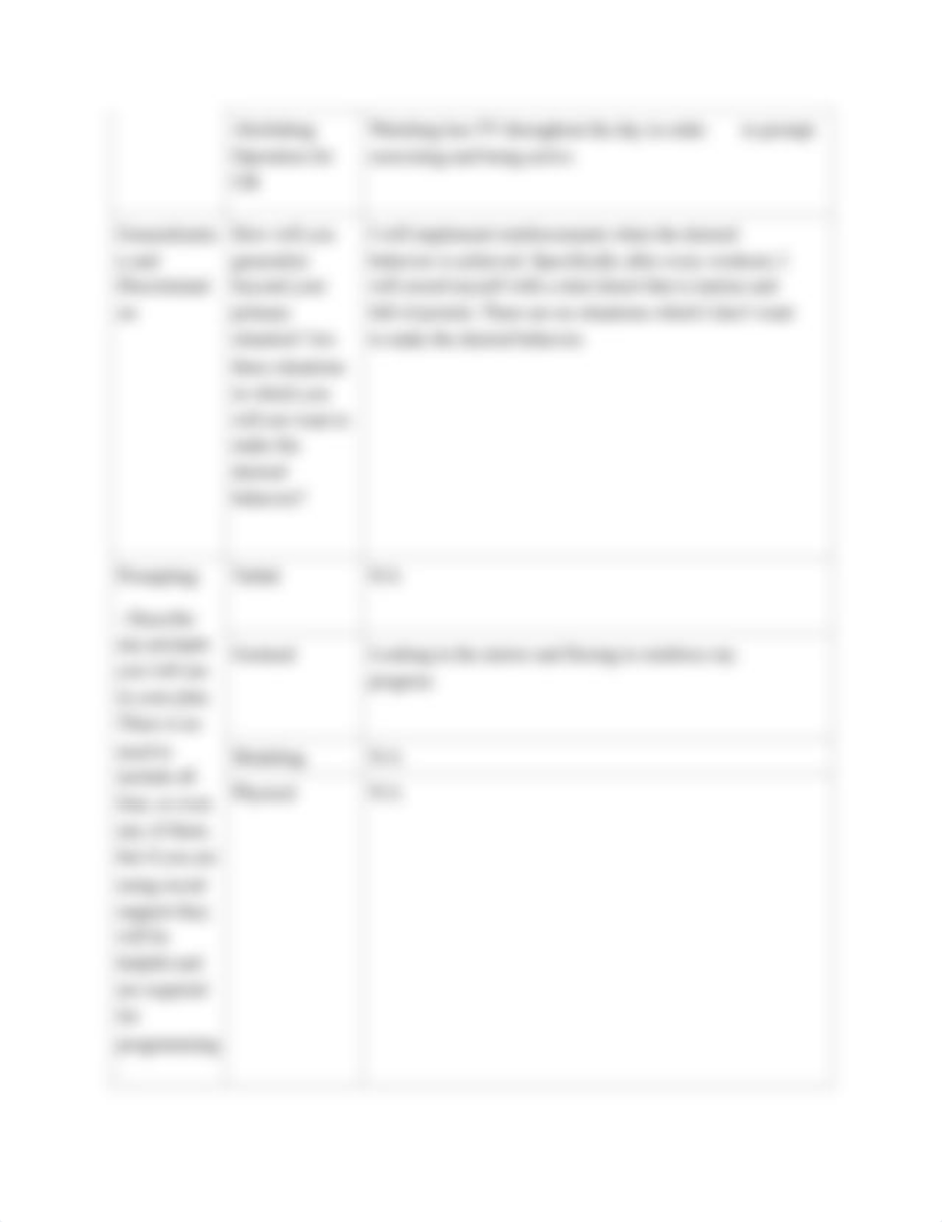 Planning Sheet 6 - Selecting Strategies - v 2.0 2.pdf_djkw5ht6tjy_page4