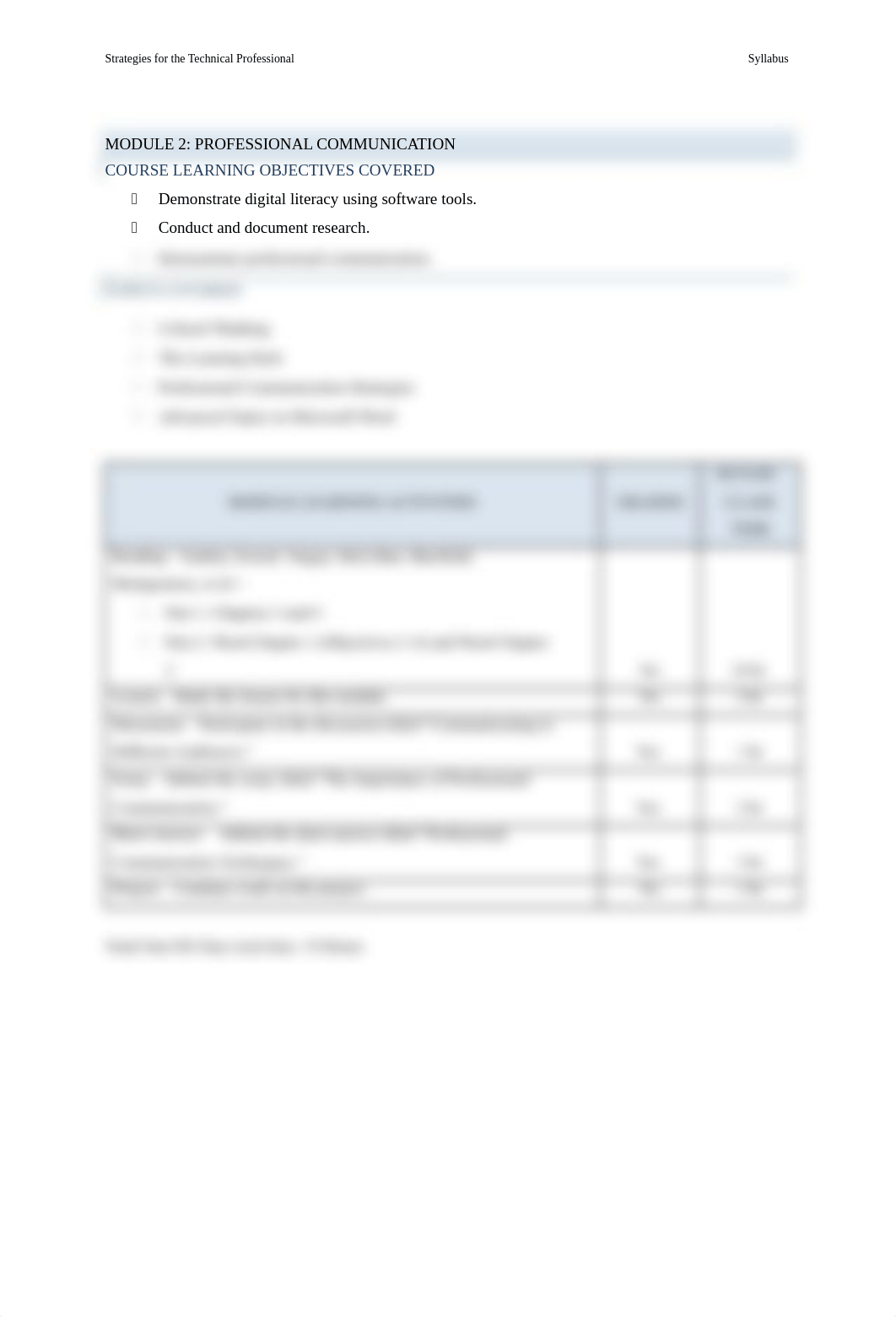 GS1145_204_One-Course-Model-Syllabus.pdf_djky1p3ro64_page4