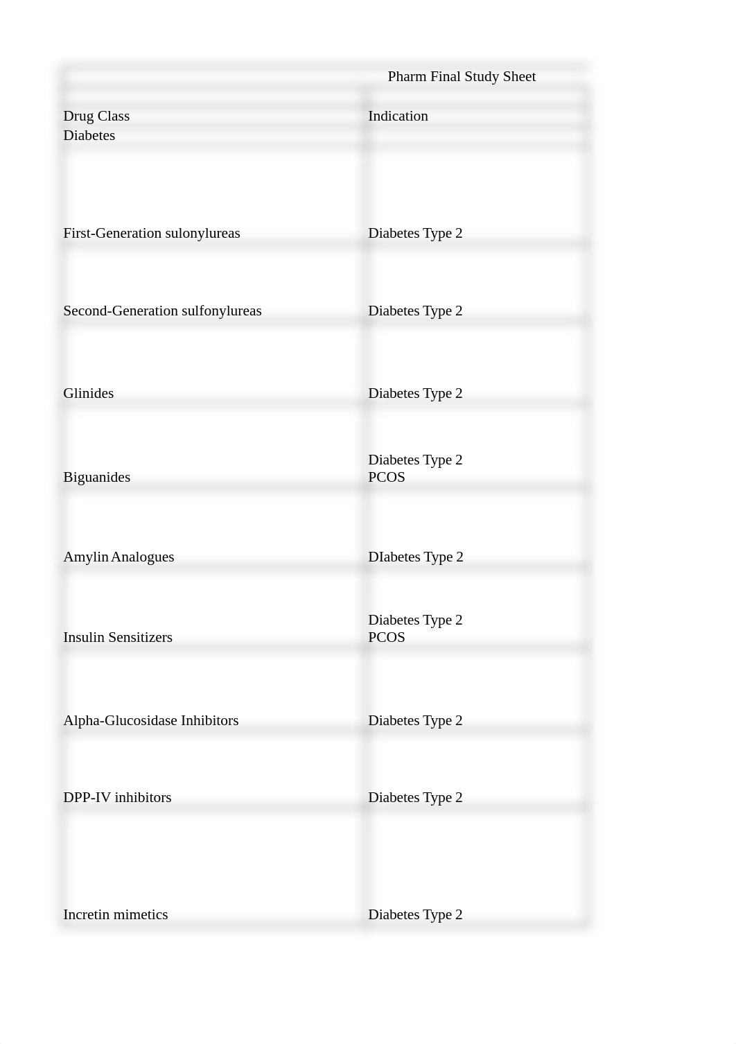 Pharm Final Study Sheet.xlsx_djl48907h53_page1