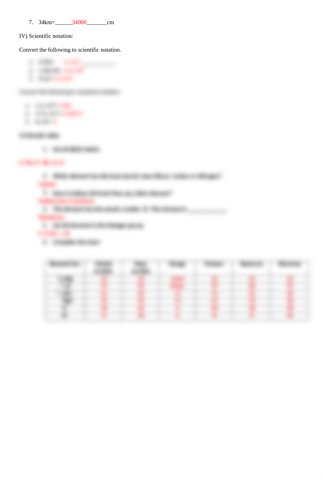 semester exam study guide in chemisty without electricity -Key  .docx_djl4thhoruu_page2