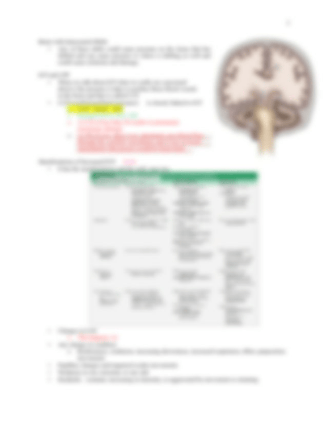 Intracranial Regulation & Mobility notes.pdf_djl8axb8l8r_page2