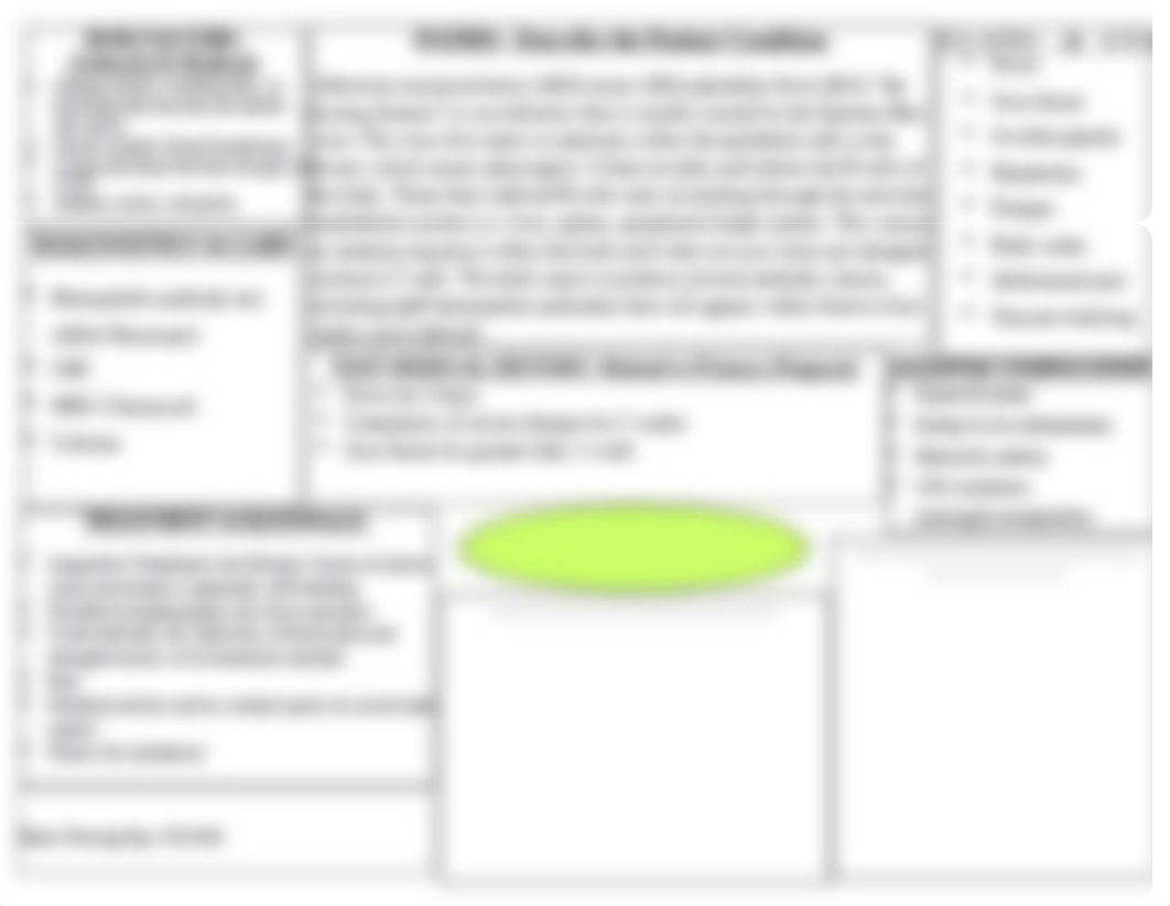 Concept Map.Mononucleosis.docx_djl9wd6nck9_page1