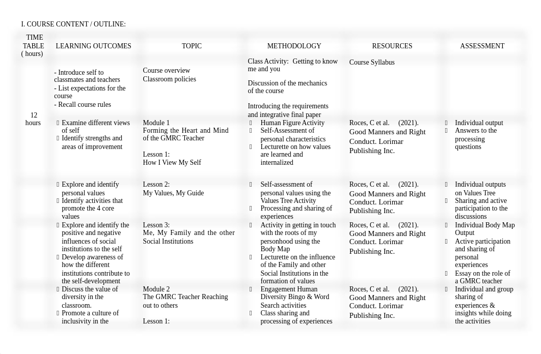 Course Syllabus GMRC.docx_djlb21ya1ry_page3