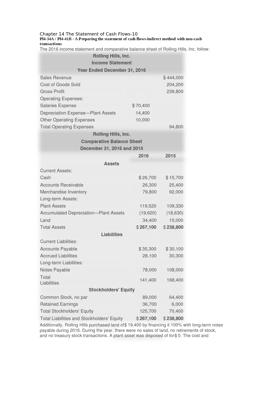 Chapter 14 The Statement of Cash Flows-10.docx_djlfhnpb4dn_page1