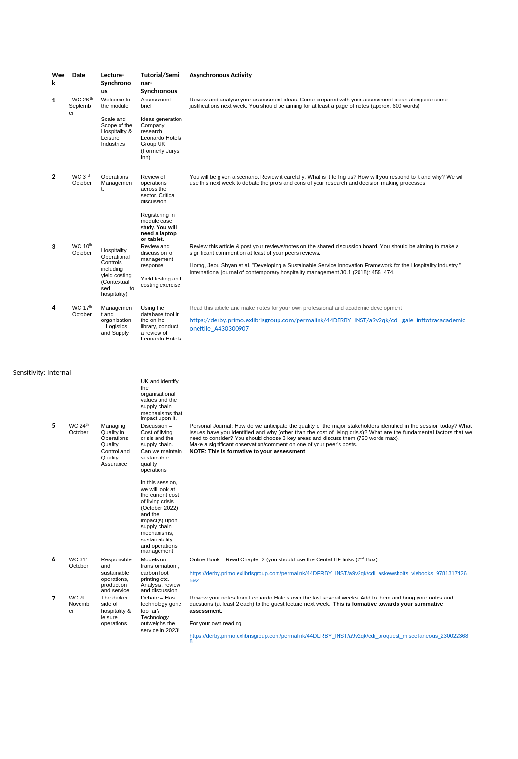 Sustainable Hospitality and Leisure Operations 5HO548 Handbook 22-23.docx_djlgmypls3w_page5