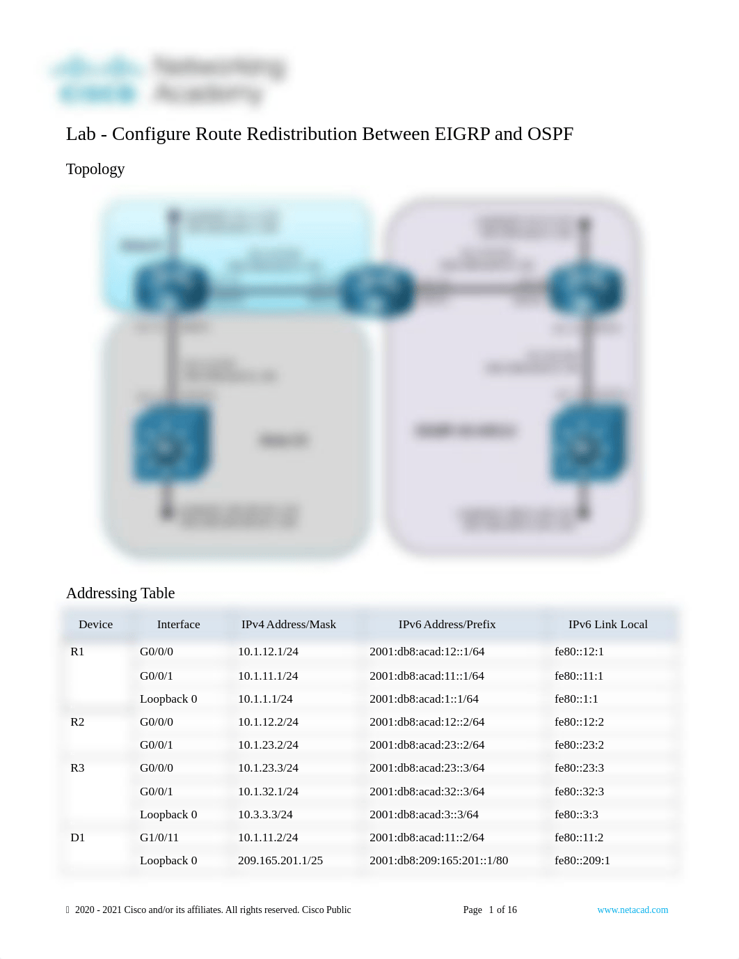 16.1.2 Lab COMPLETED- Configure Route Redistribution Between EIGRP and OSPF.docx_djlh3i3iw6n_page1