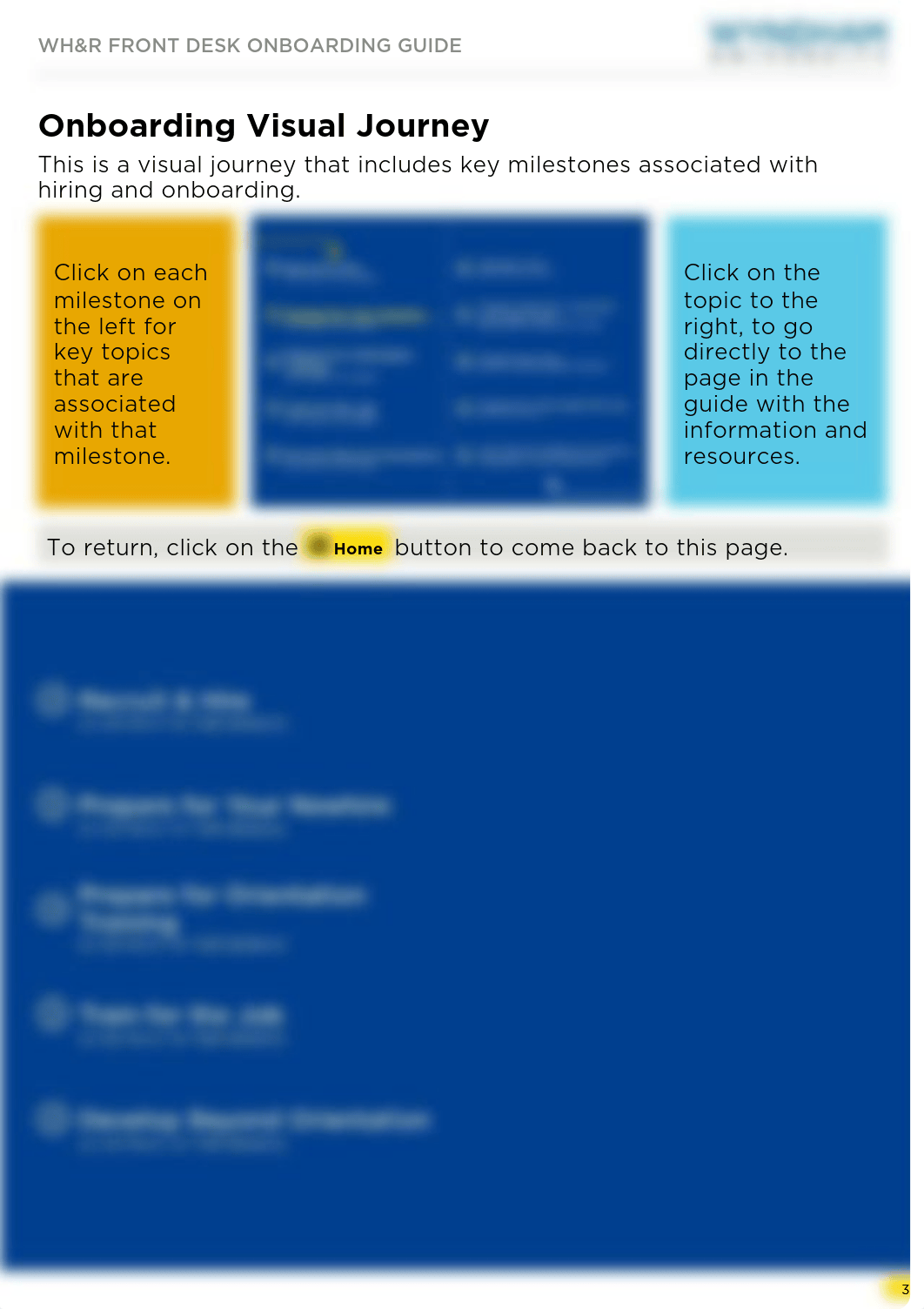 Wyndham_Front_Desk_Onboarding_Guide.pdf_djlis2dygqw_page3