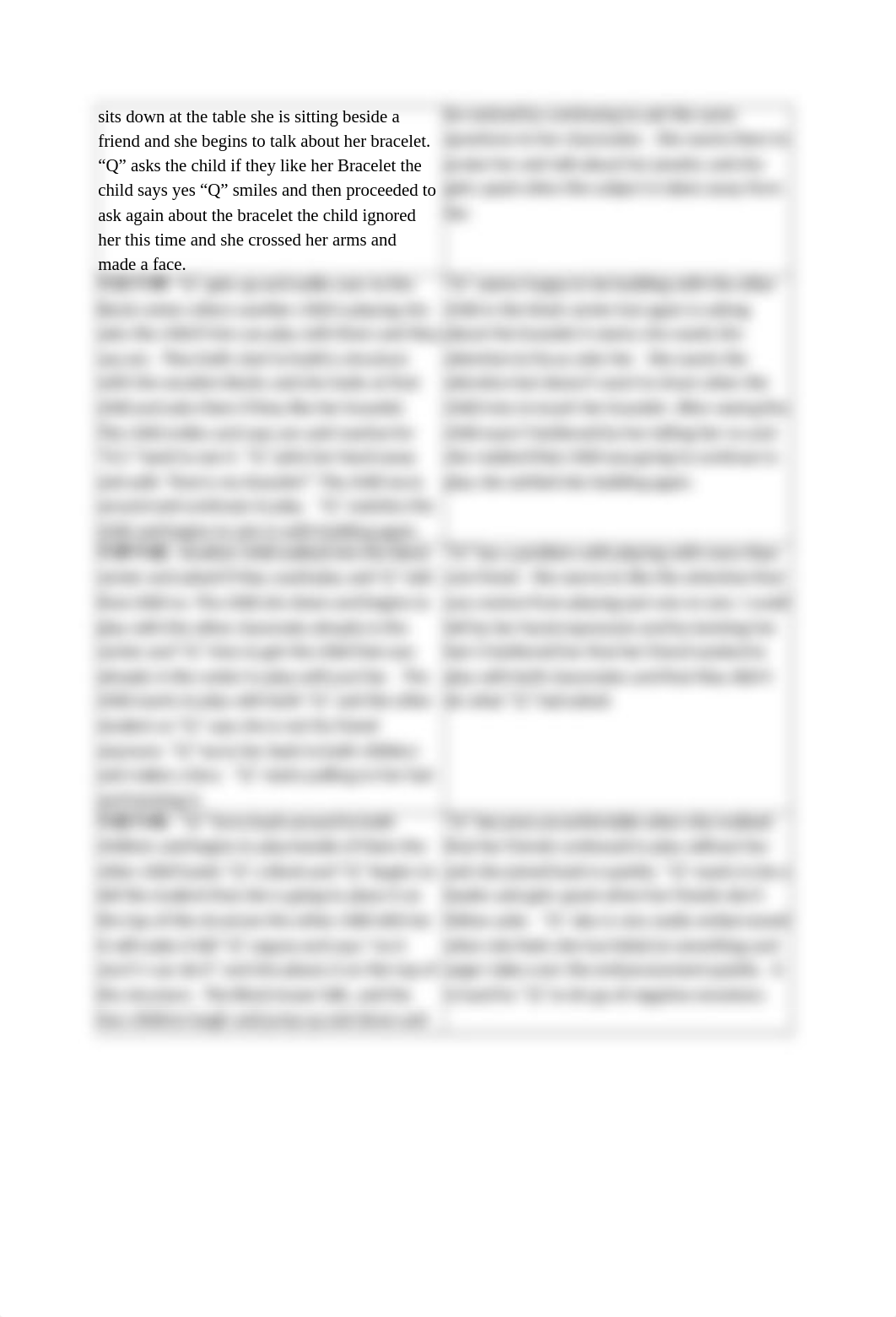 Copy of EDU 146 Student sample last 5 observations (3).rtf_djlk0l4g4sc_page5