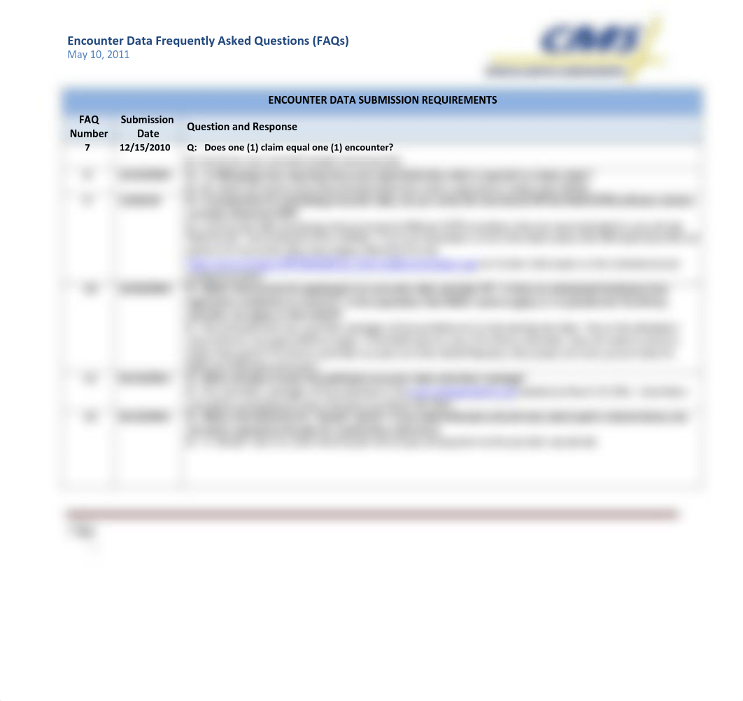 Encounter-Data-FAQs.pdf_djlnnnqdarx_page2