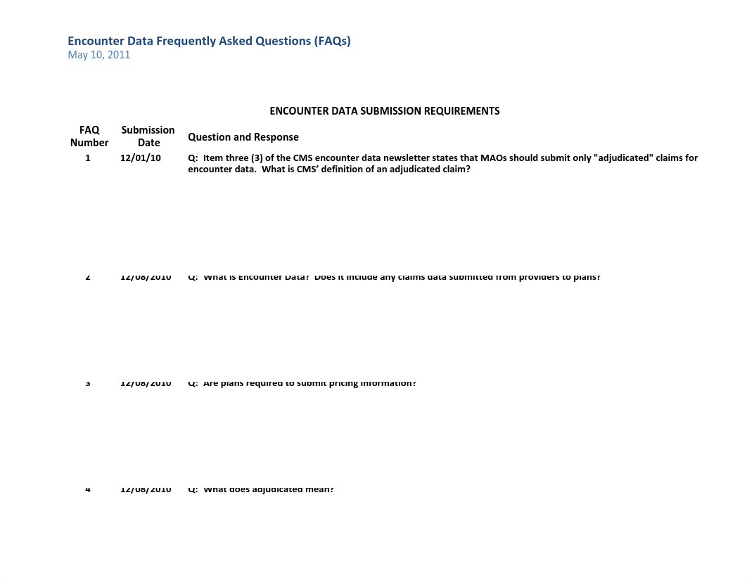 Encounter-Data-FAQs.pdf_djlnnnqdarx_page1