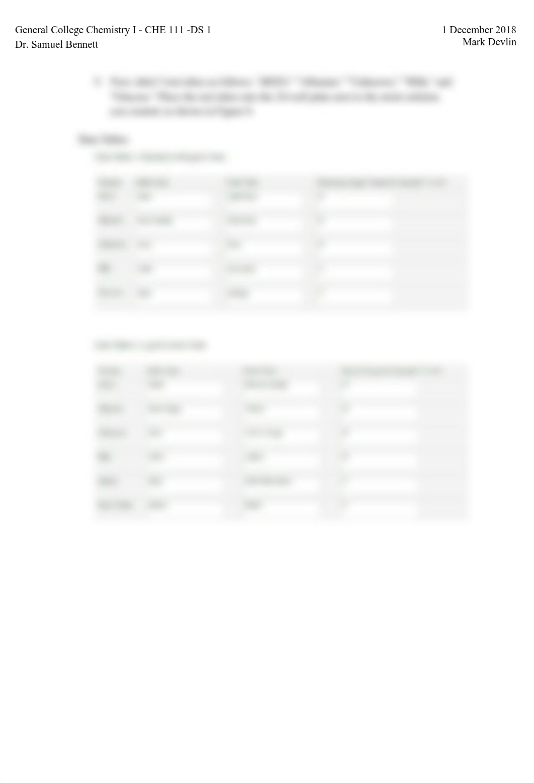 _Lab #9 Bio macromolecule & Water Hardness Using a Titrator.pdf_djlx94b91nm_page2