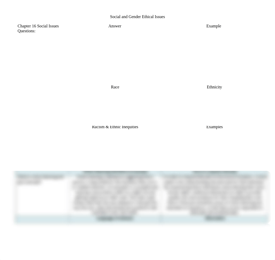 Social & Gender Issues DB Table.docx_djm1aes3iy4_page1