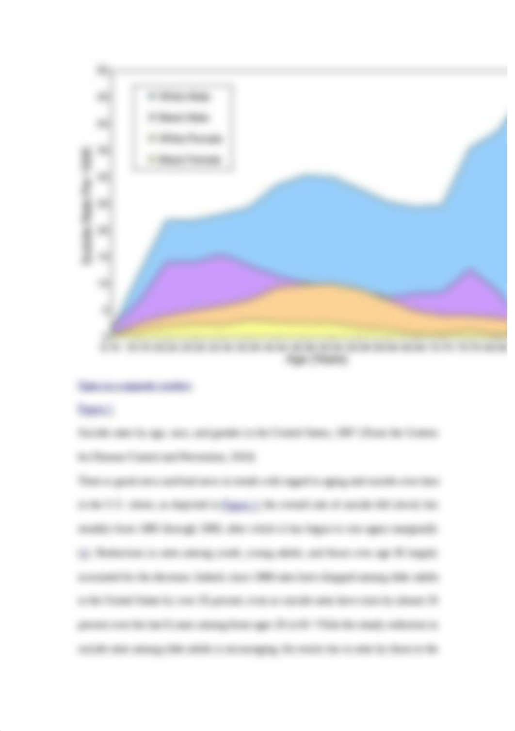 elderly Suicide research.docx_djm2guzfewp_page3