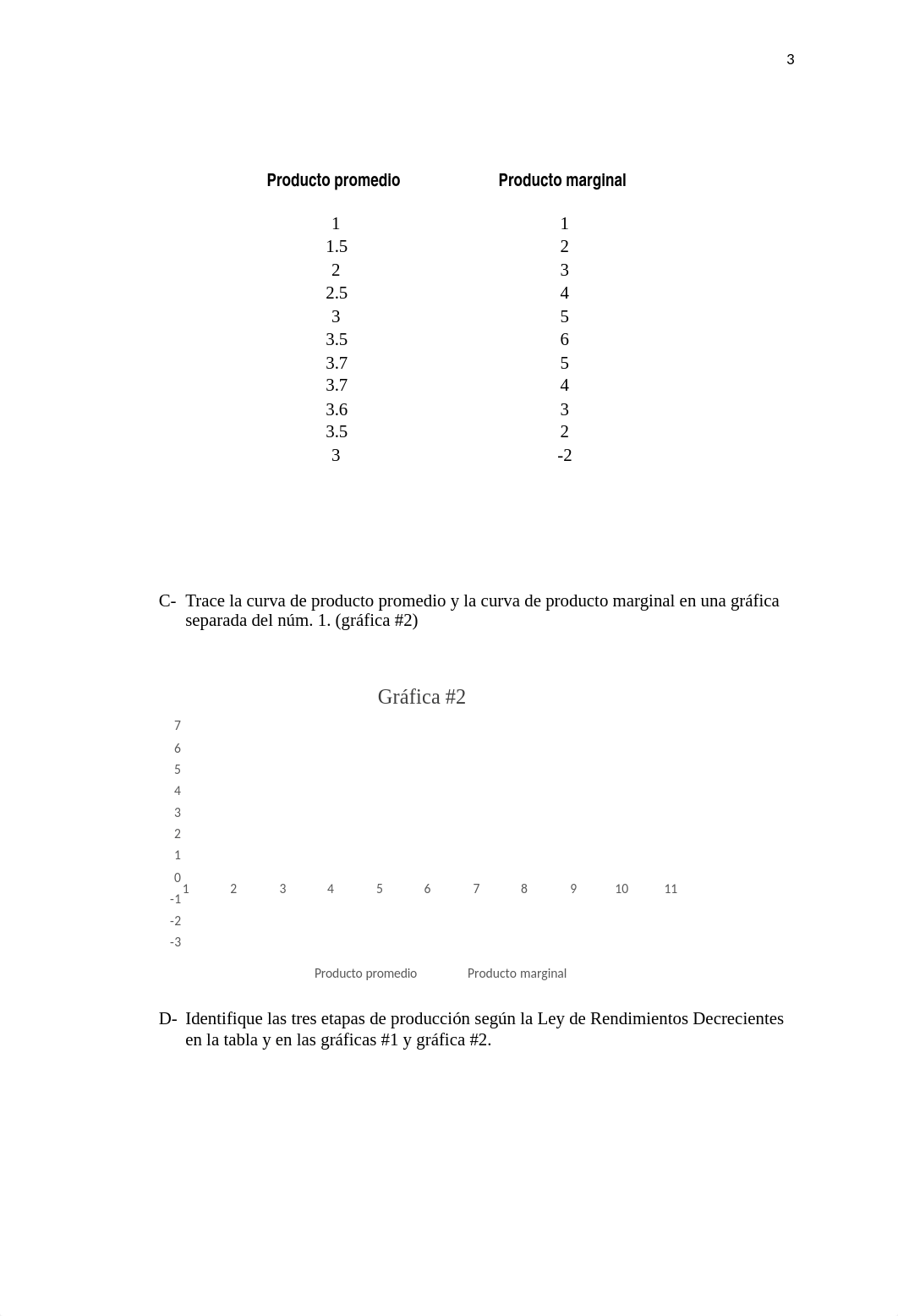 Modulo 3 Ley de rendimientos decrecientes.docx_djm3n37sybi_page3