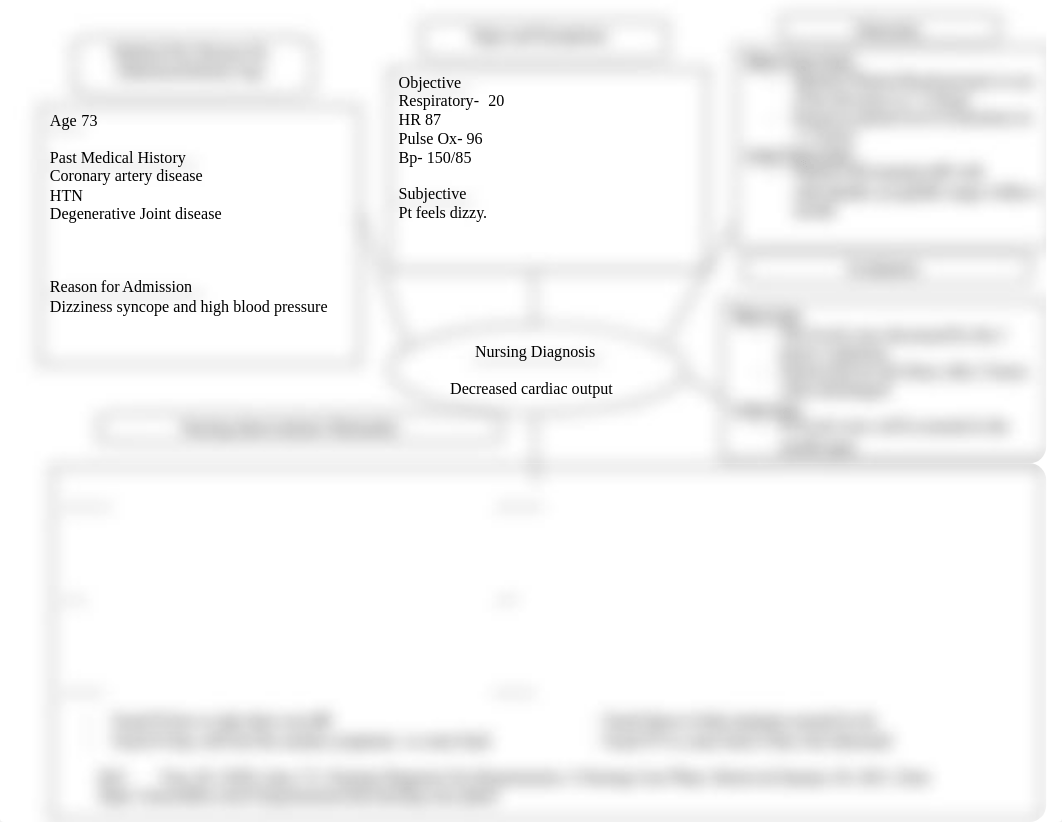 Concept Map Donna turner.doc_djm5dt0noan_page1