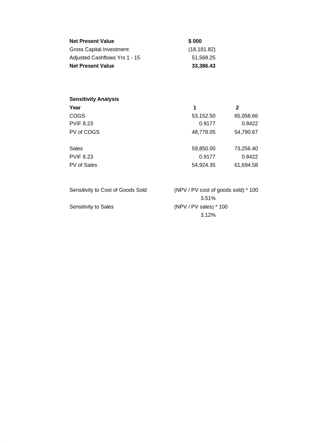 Group Prroject-Pleasure Craft,Inc..xlsx_djm61lxxr5o_page3