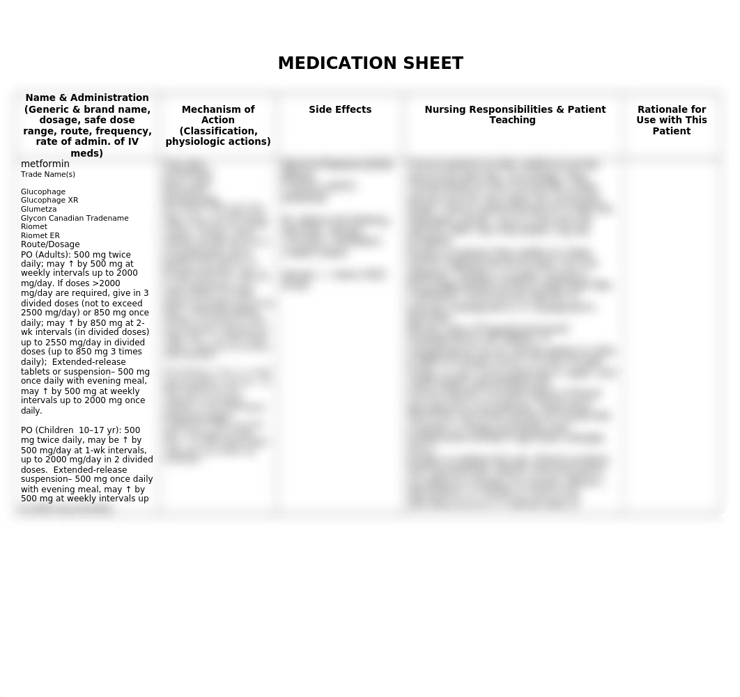 Medication Sheet Metformin.doc_djm63eh8op2_page1