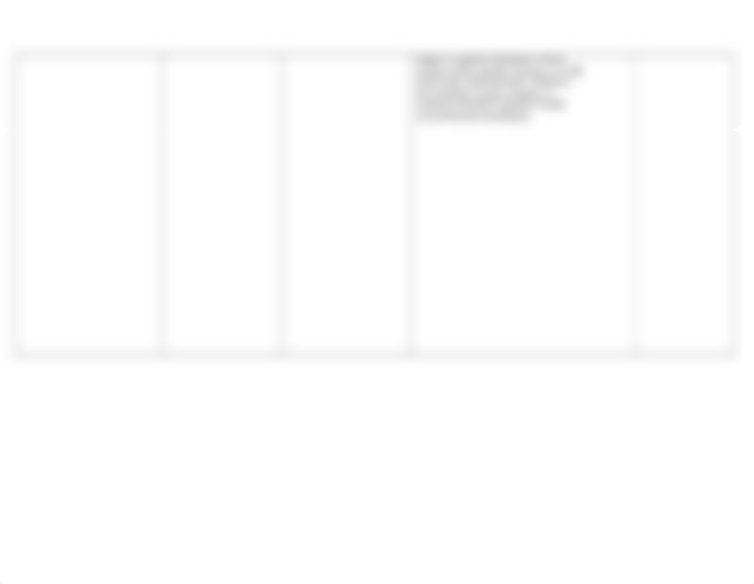 Medication Sheet Metformin.doc_djm63eh8op2_page2