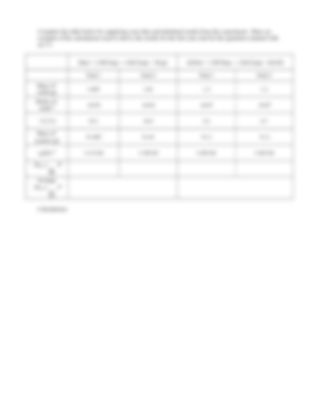 Calorimetry Report Sheet_djm8jnpky0w_page3