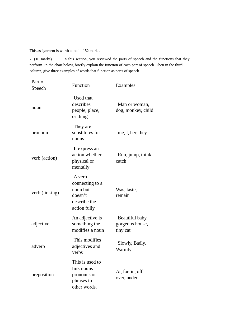 A1C.pdf_djm91y1r082_page1