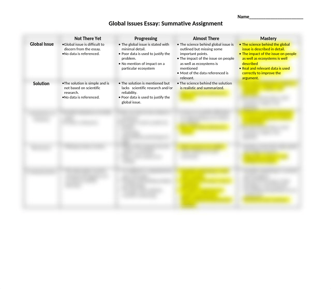 Rubric - Global Issues Project 2020 (1).docx_djmejldg7f9_page1