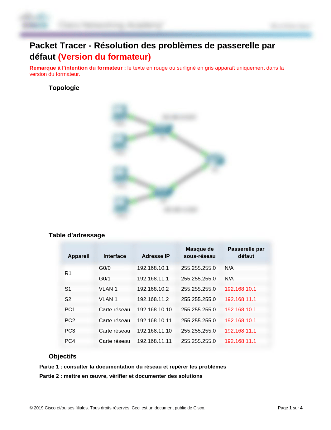 6.4.3.4 Packet Tracer - Troubleshooting Default Gateway Issues - ILM.docx_djmgbstcuoi_page1