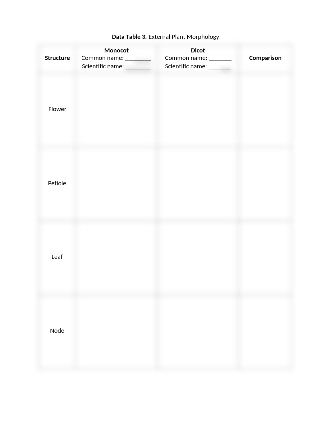 Kingdom_Plantae_Angiosperms_RPT (1)_djmlcwbsl2p_page2