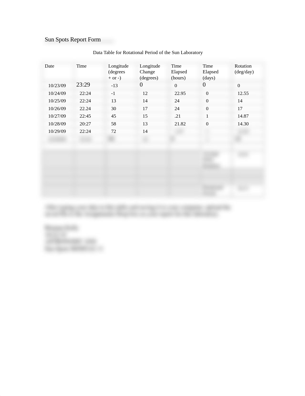 Sun Spots Report Form (1).doc_djmlq1afle7_page1