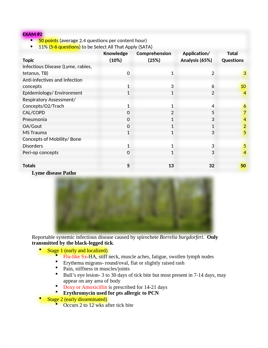 3rd Semester-Exam 2 (1) (1).docx_djmnj1knzxf_page1