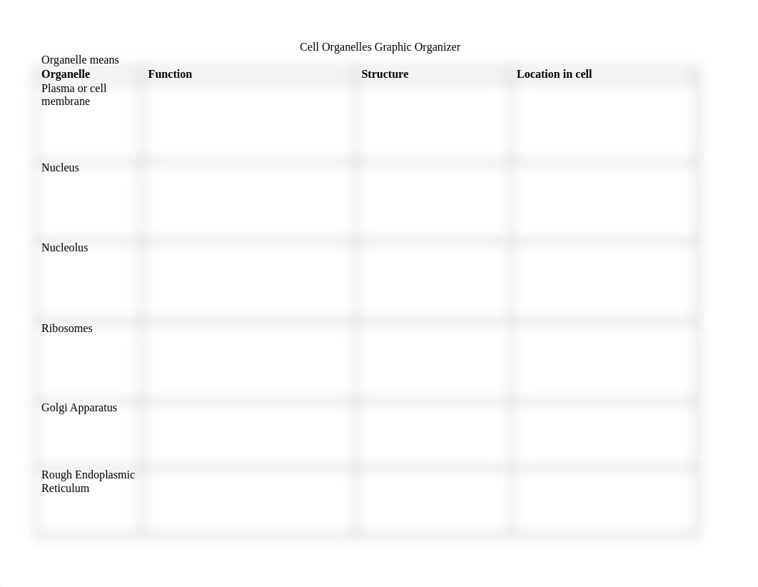 organelle graphic organizer.docx_djmokbuo4n2_page1