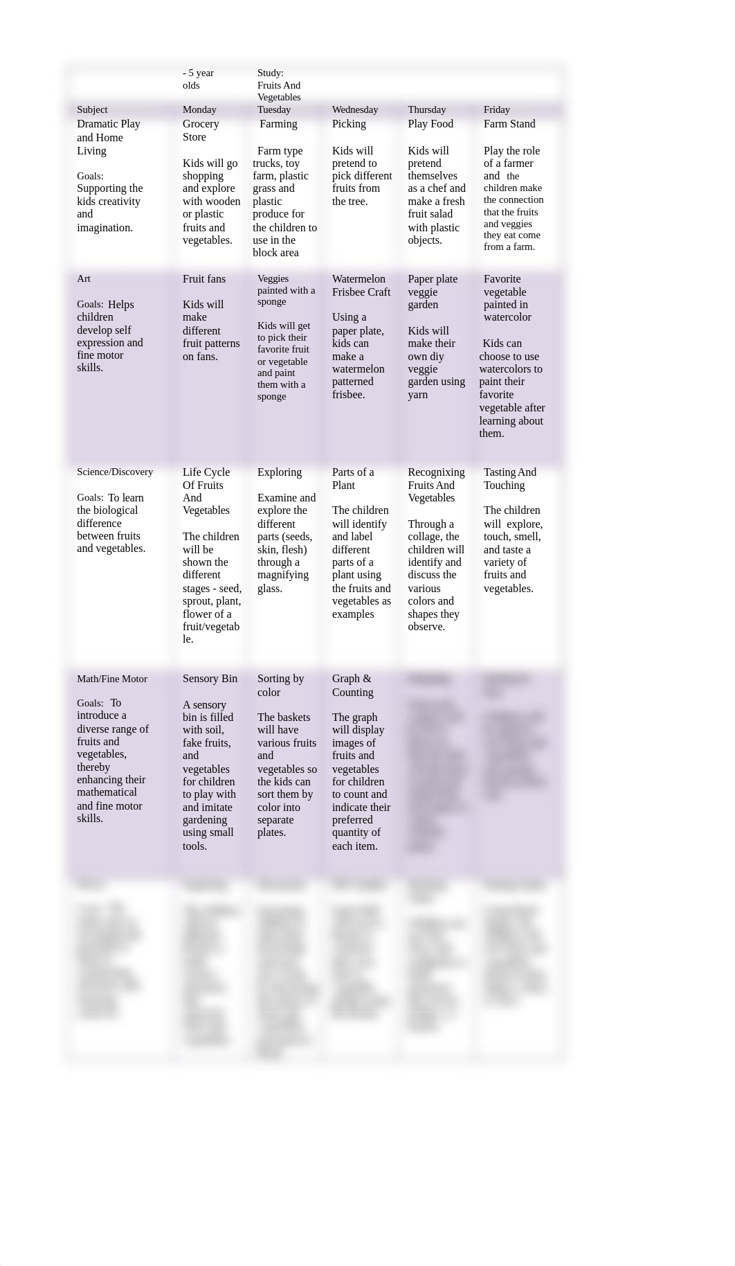 Graded Project_ Curriculum Development.docx_djmq2rqcsl5_page2