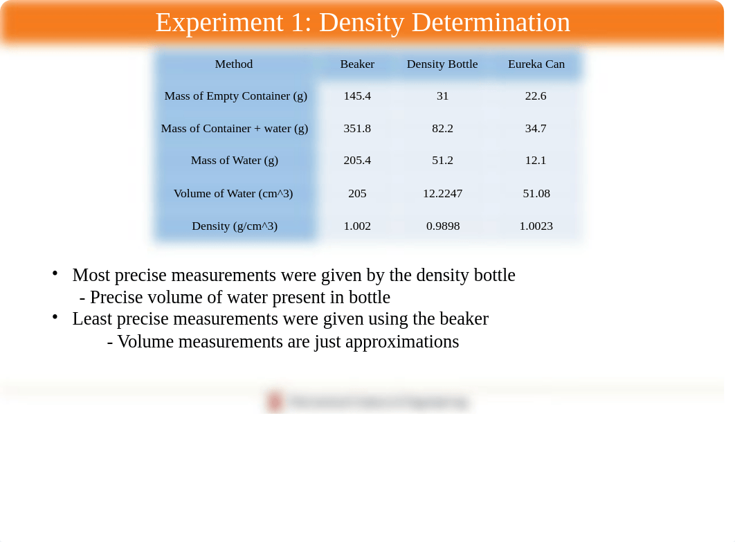 ME 310 Lab 1 Report.pptx_djmrq9i0qwz_page4