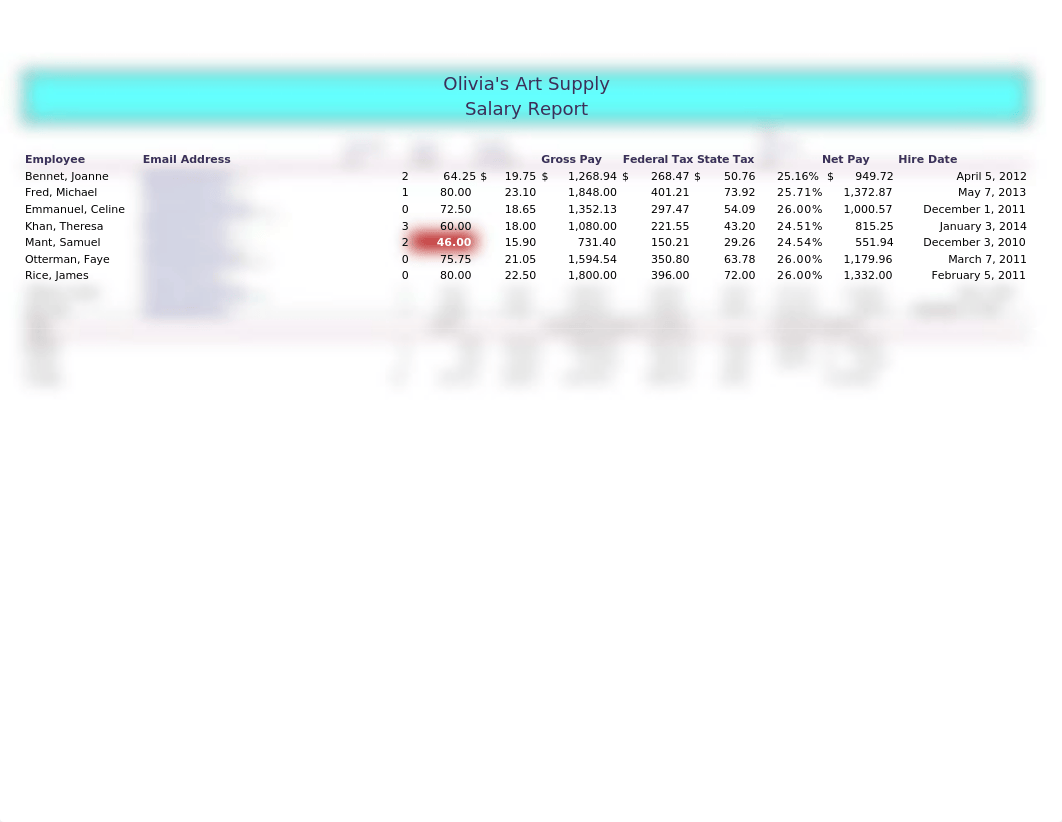 Olivia's Art Supply Salary Report_djmtyoan0z5_page1