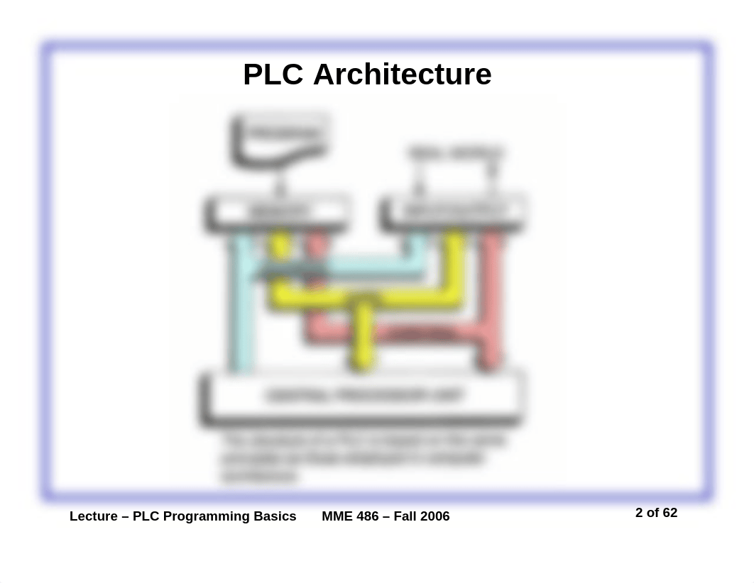 Basics_of_PLC_Programming_djmu66yle49_page2