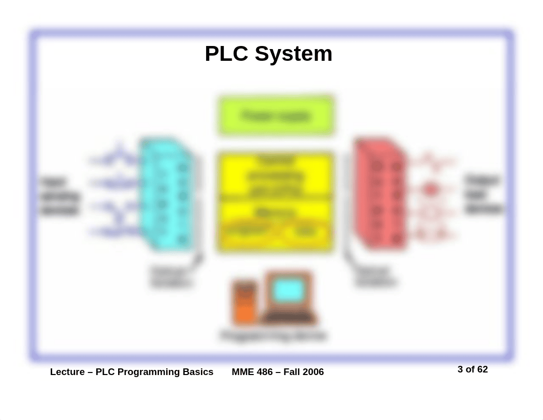 Basics_of_PLC_Programming_djmu66yle49_page3