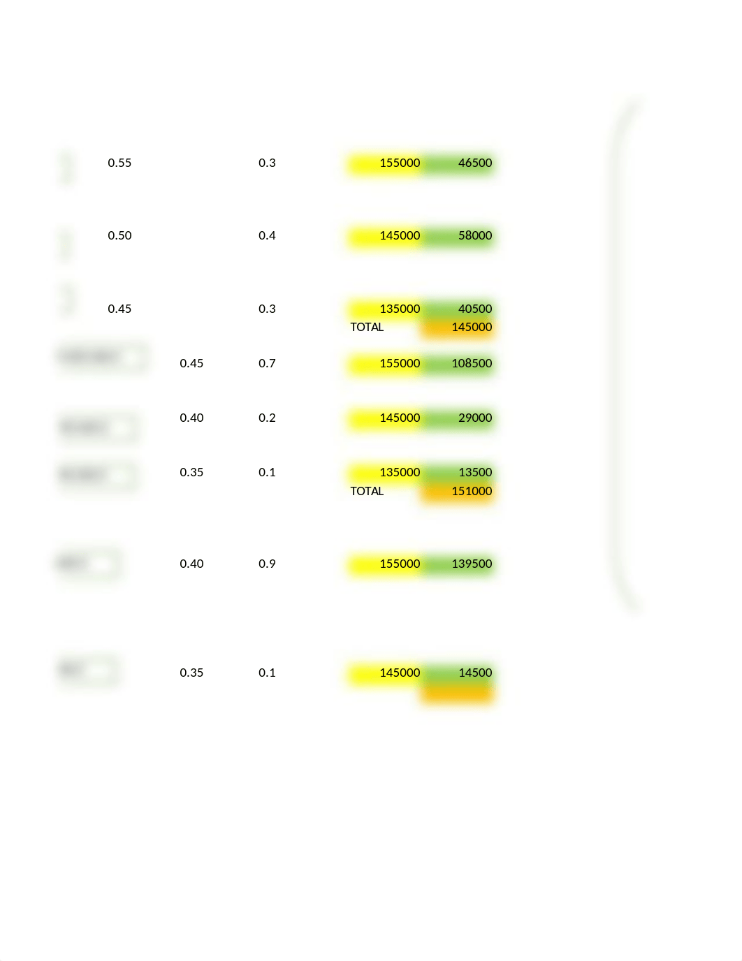 Semana 16  Tema 01 Tarea  Árbol de decisiones.xlsx_djmxpkpdxxp_page2