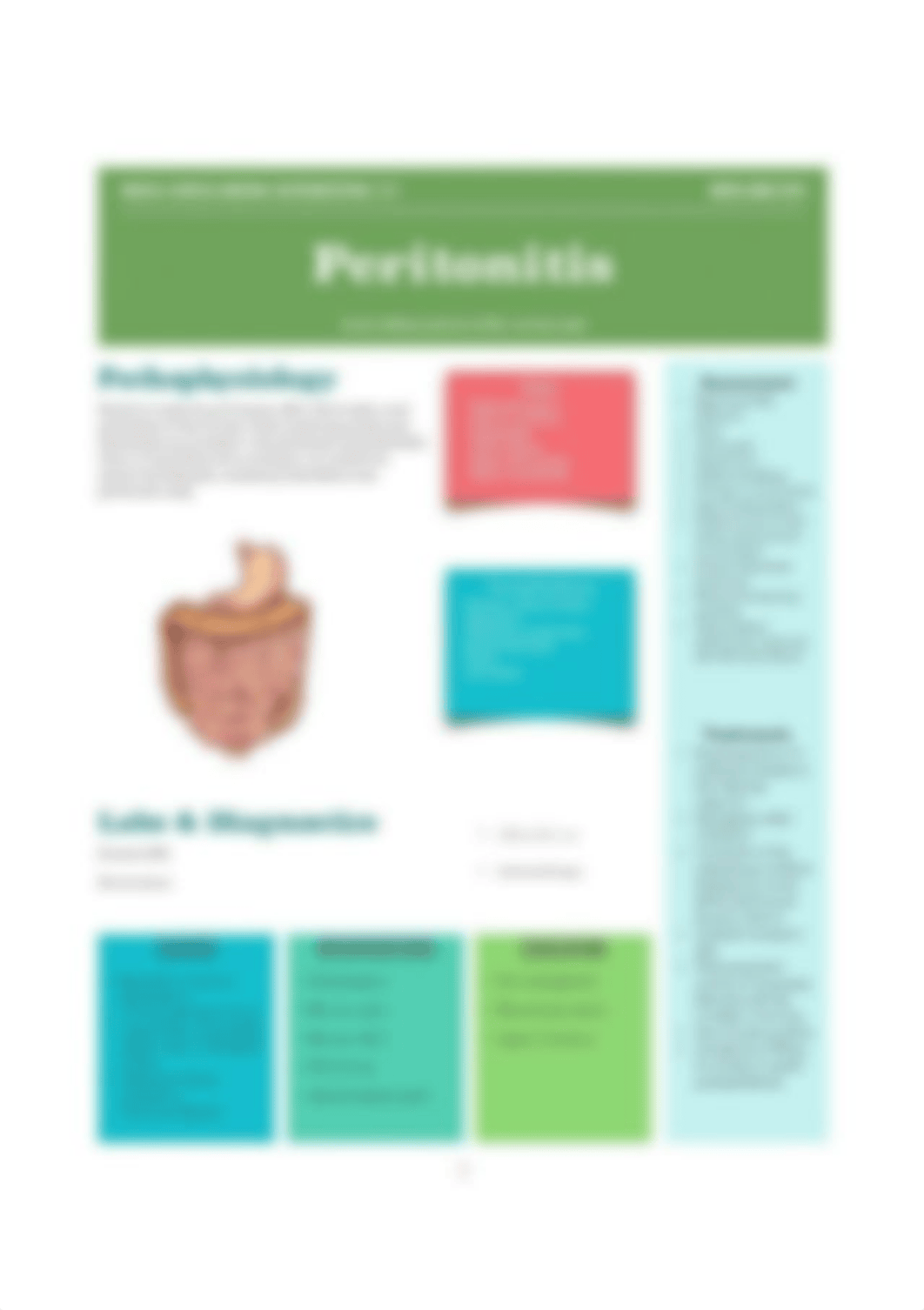 Peritonitis -page-001.jpg_djn6cqu8k40_page1