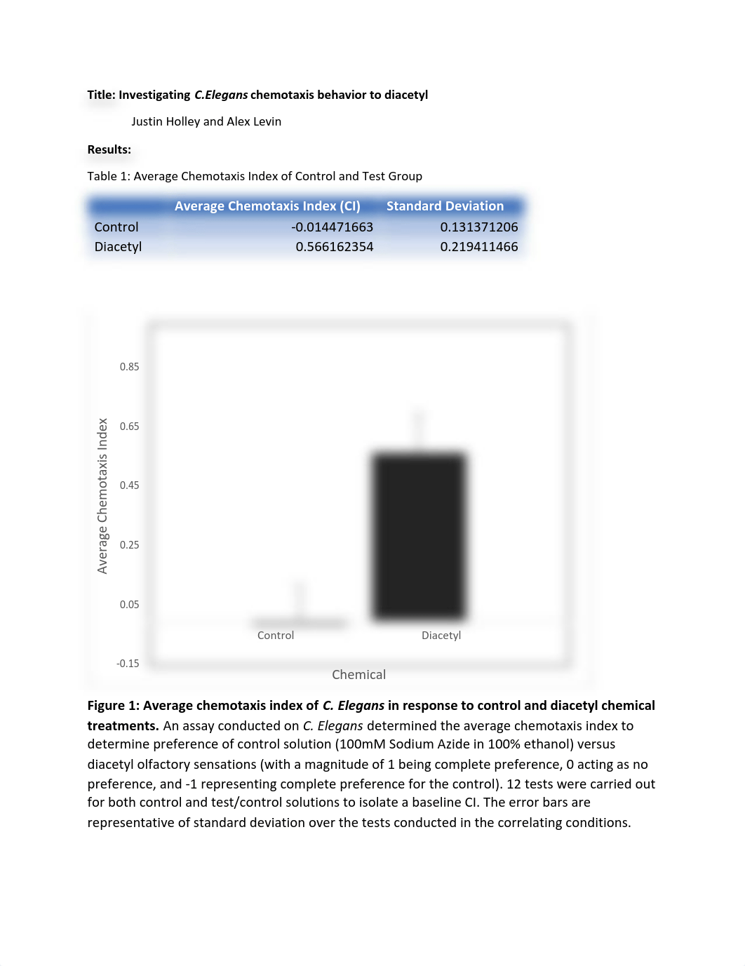 C. Elegans Chemotaxis Lab Week 1.pdf_djn900vdixy_page1