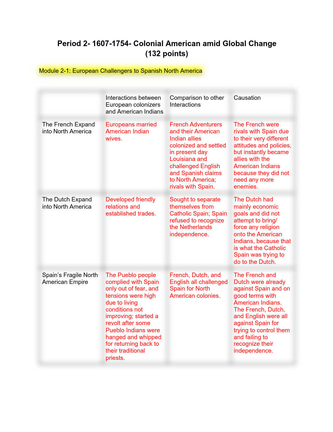 Guided Reading 2.pdf_djnb1rkt5o8_page1