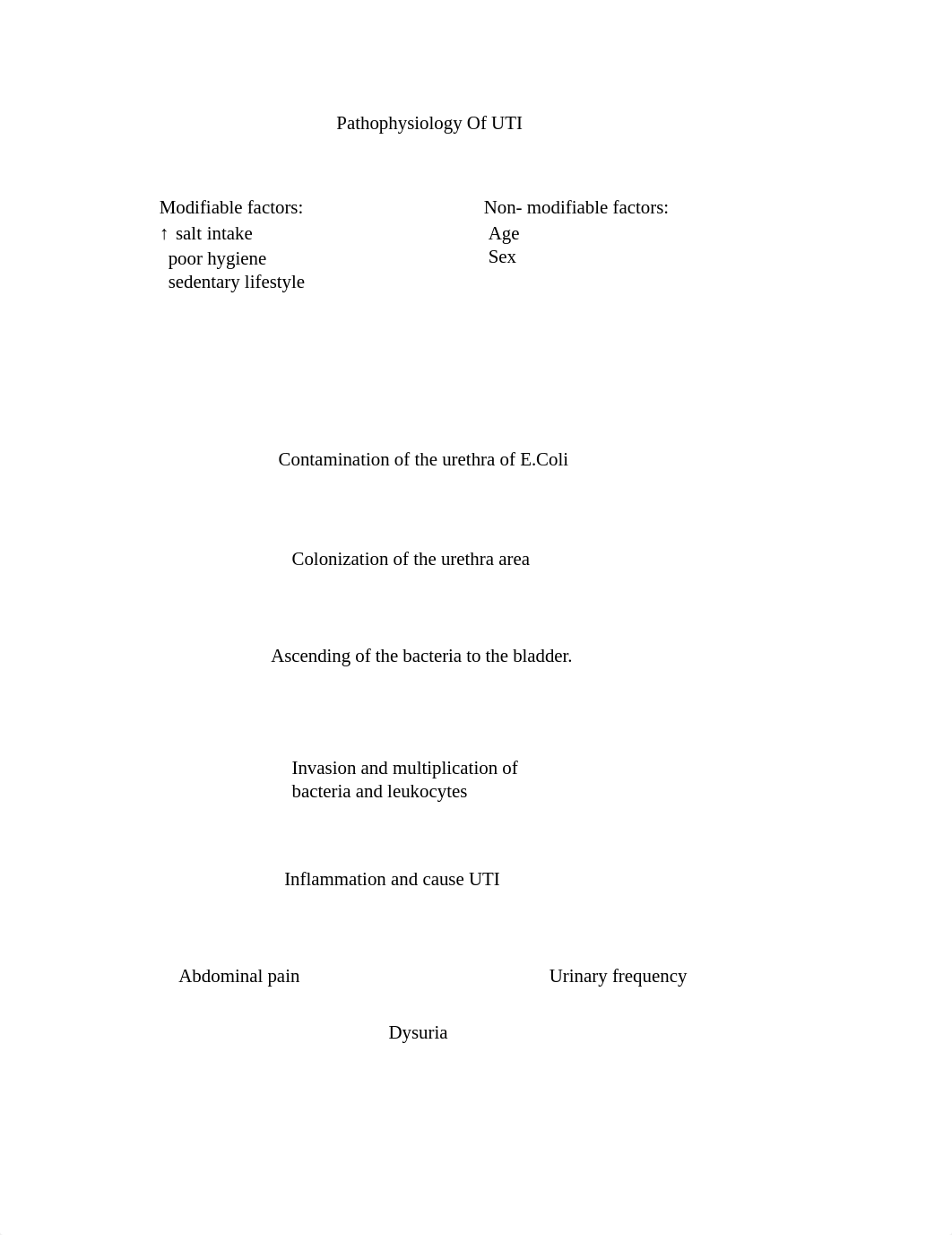 242166588-Pathophysiology-of-UTI.docx_djnfqfxhemz_page1