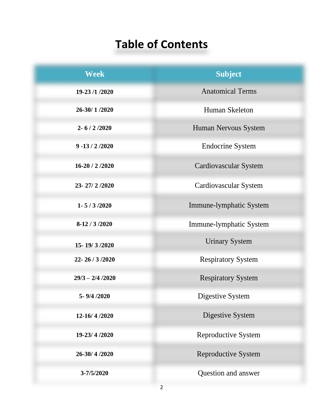 Biology lab manual.pdf_djnh0zom4e1_page2