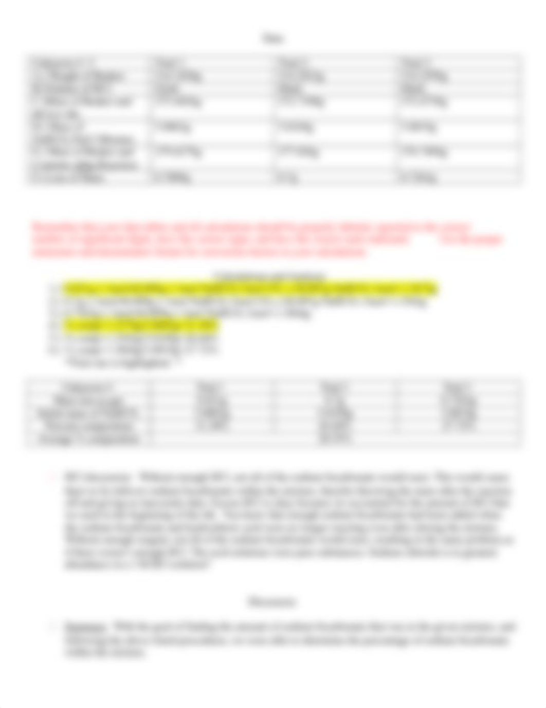 Chemistry Investigation 1 Lab Report_djnihsaafar_page3