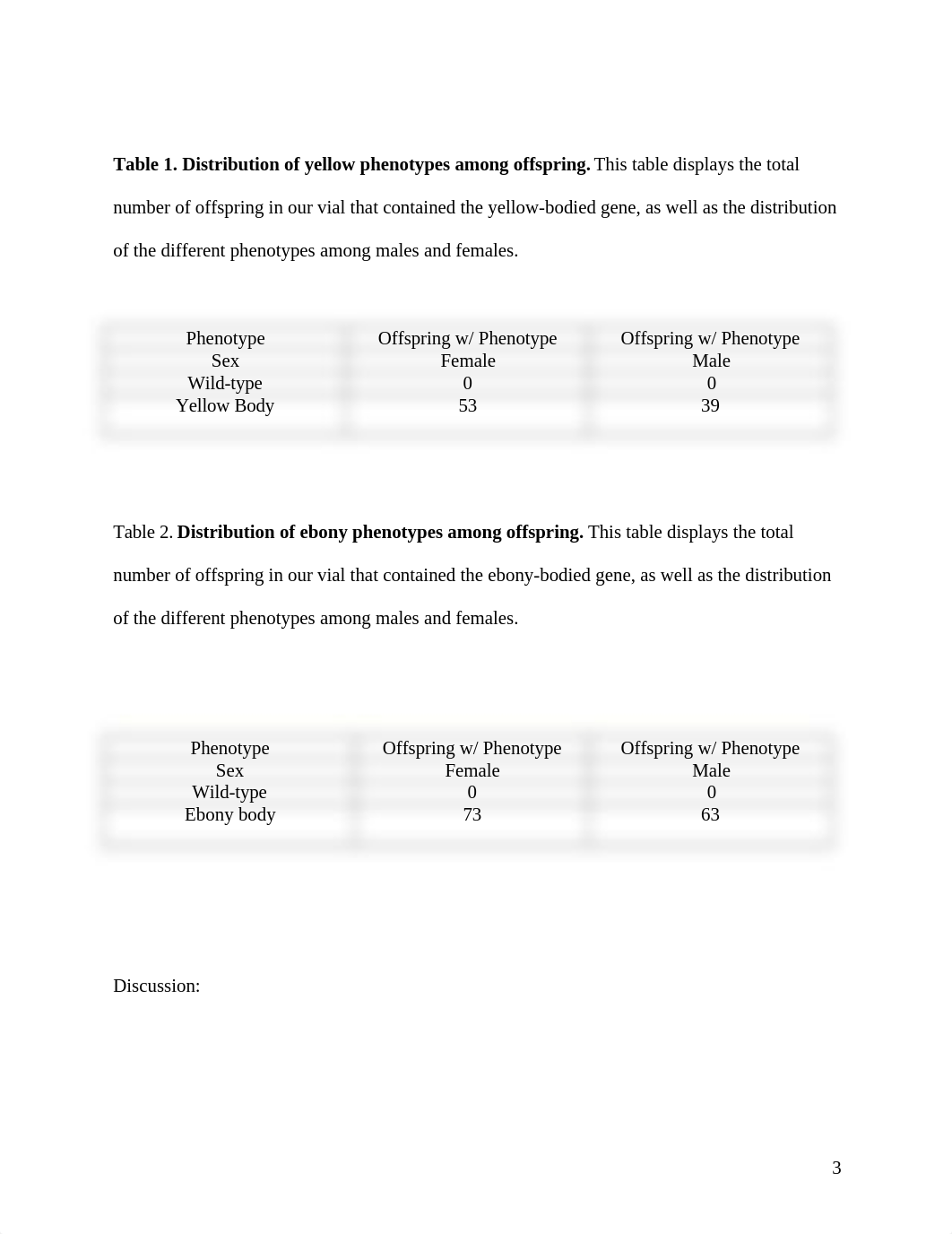 Fruit Fly Lab_djnkv5w5sgf_page3