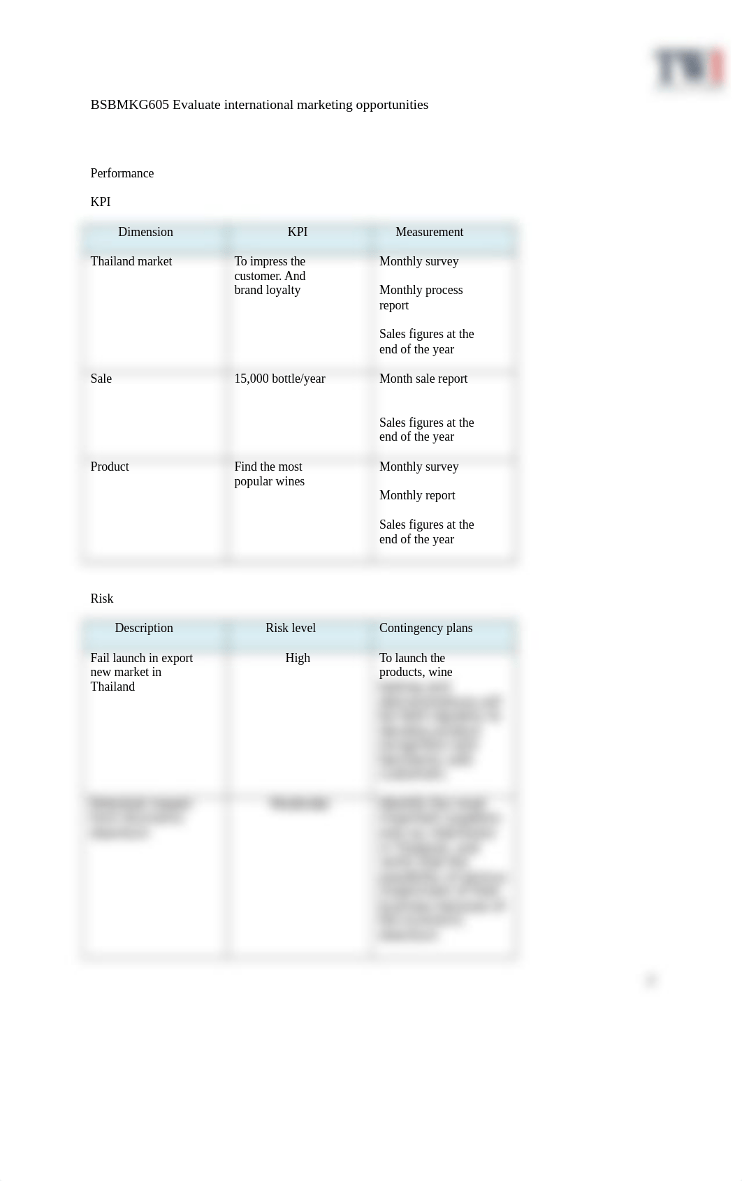 BSBMKG605-Assessment 1-FN.docx_djnn3jgrqo8_page2