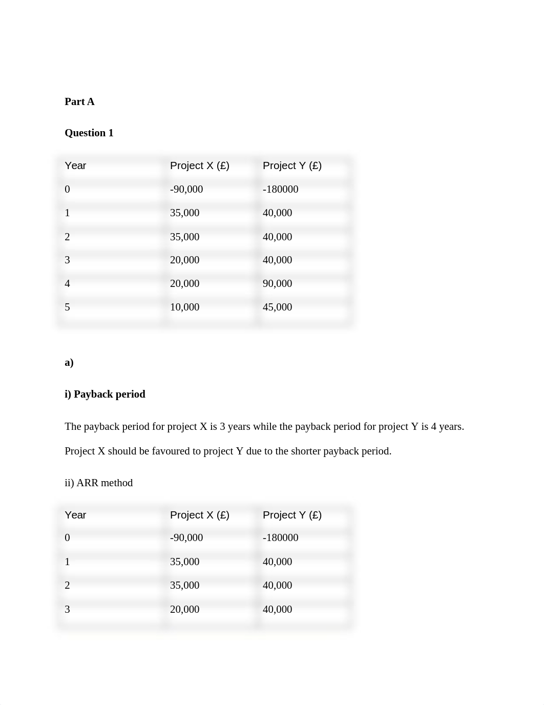 Finance and Project Management 6.docx_djnozypmoru_page2